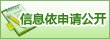 传真号码